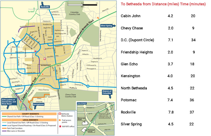 Bike to Bethesda Map